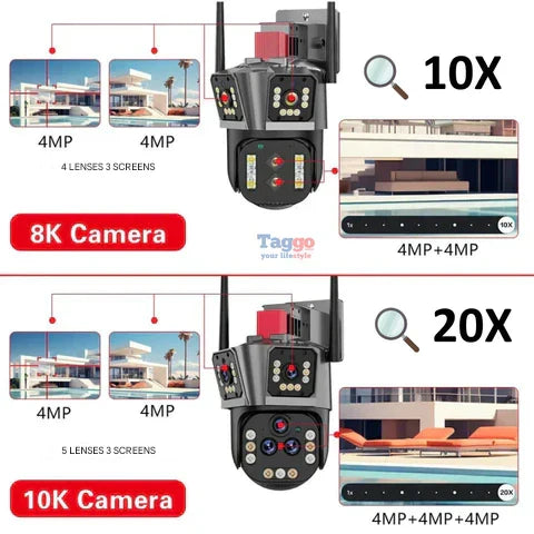 10K Kamera WiFi z zabezpieczeniem, 20MP, 20x Zoom – DualGuard Ultra 10K-Trend Polska