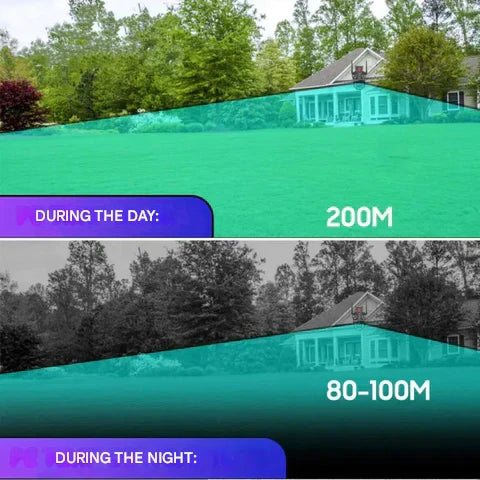 10K Kamera WiFi z zabezpieczeniem, 20MP, 20x Zoom – DualGuard Ultra 10K-Trend Polska