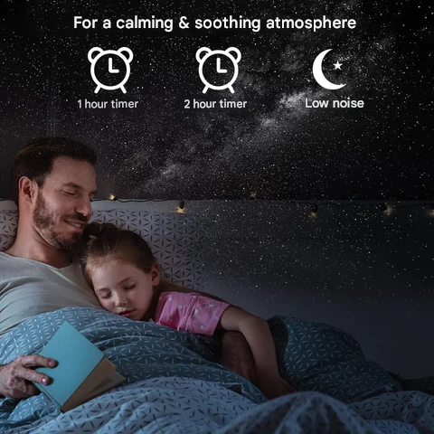 13-w-1 Galaktyczna Nocna Lampa i Projektor – Orion-Trend Polska