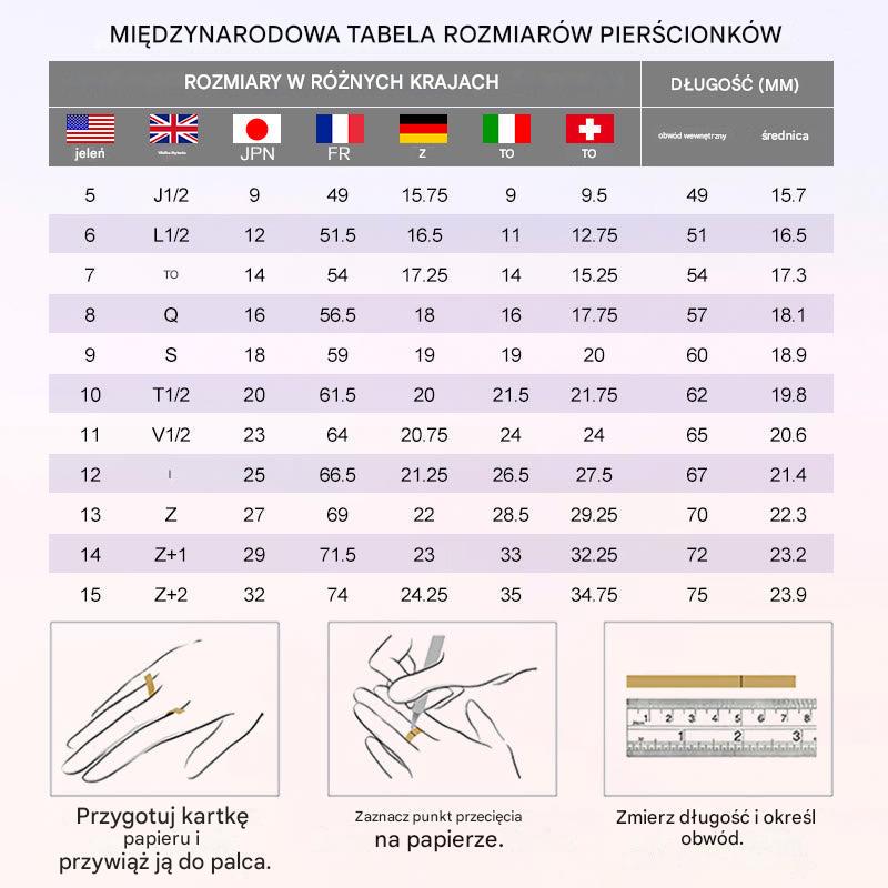 Turkusowy pierścionek męski - Thorin