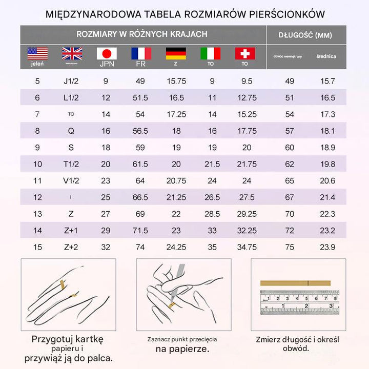 Turkusowy pierścionek męski - Thorin