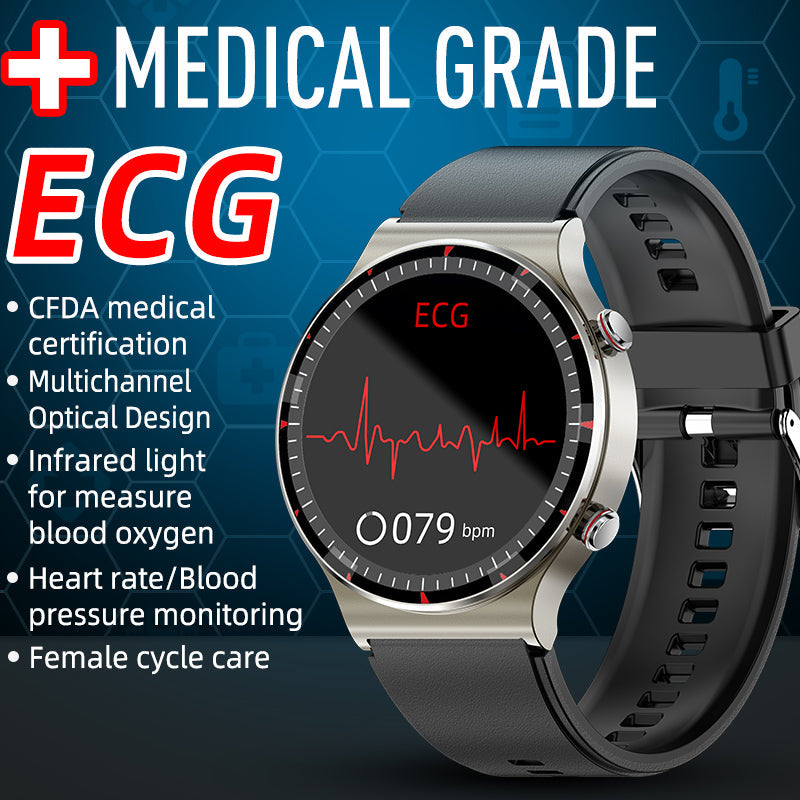 Zegarek EKG z sensorem poziomu tlenu we krwi i tętna – CardioTrack