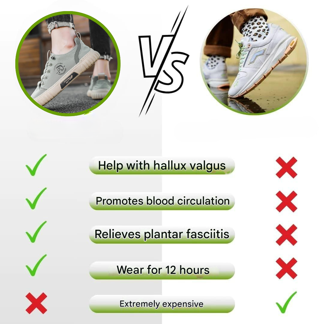 Unisex-trampki z ergonomiczną podeszwą – Luca