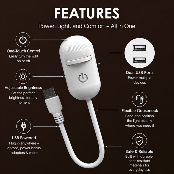 Infografika z lampką na ciemnym tle, pokazująca przycisk, regulację jasności, zasilanie USB, dwa porty, giętką szyjkę i trwałe, odporne na ciepło wykonanie. 7