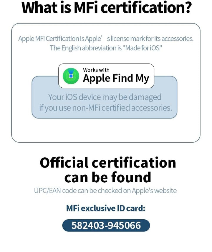 Smart Anti-Lost Locator breloczek – śledzenie w czasie rzeczywistym z Find My – Zeyora