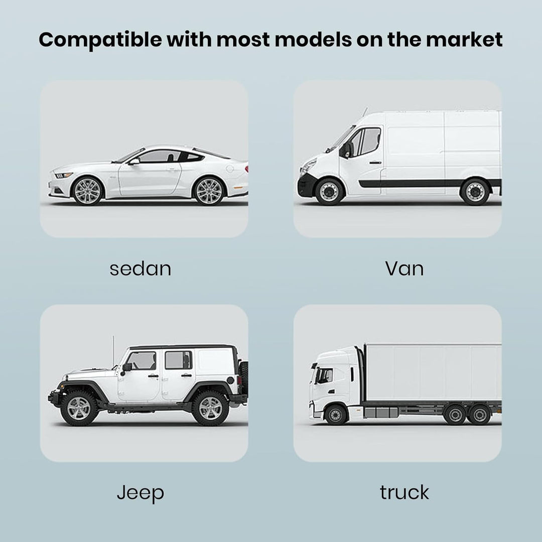 3 prędkości wentylatora chłodzącego USB do samochodu i uchwyt na zagłówki – AutoBreeze (1+1 GRATIS)