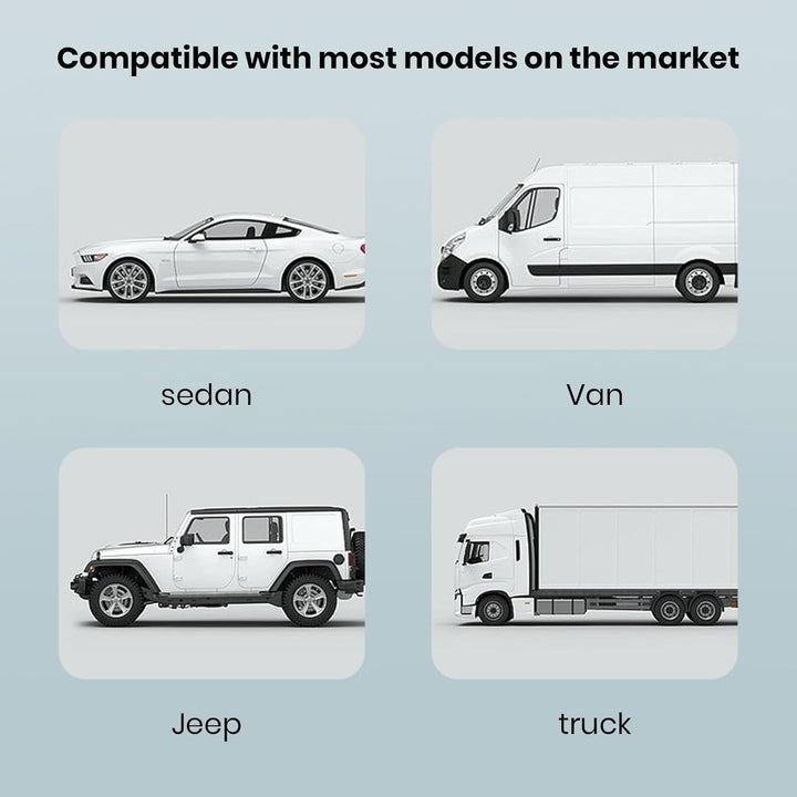 3 prędkości wentylatora chłodzącego USB do samochodu i uchwyt na zagłówki – AutoBreeze (1+1 GRATIS)