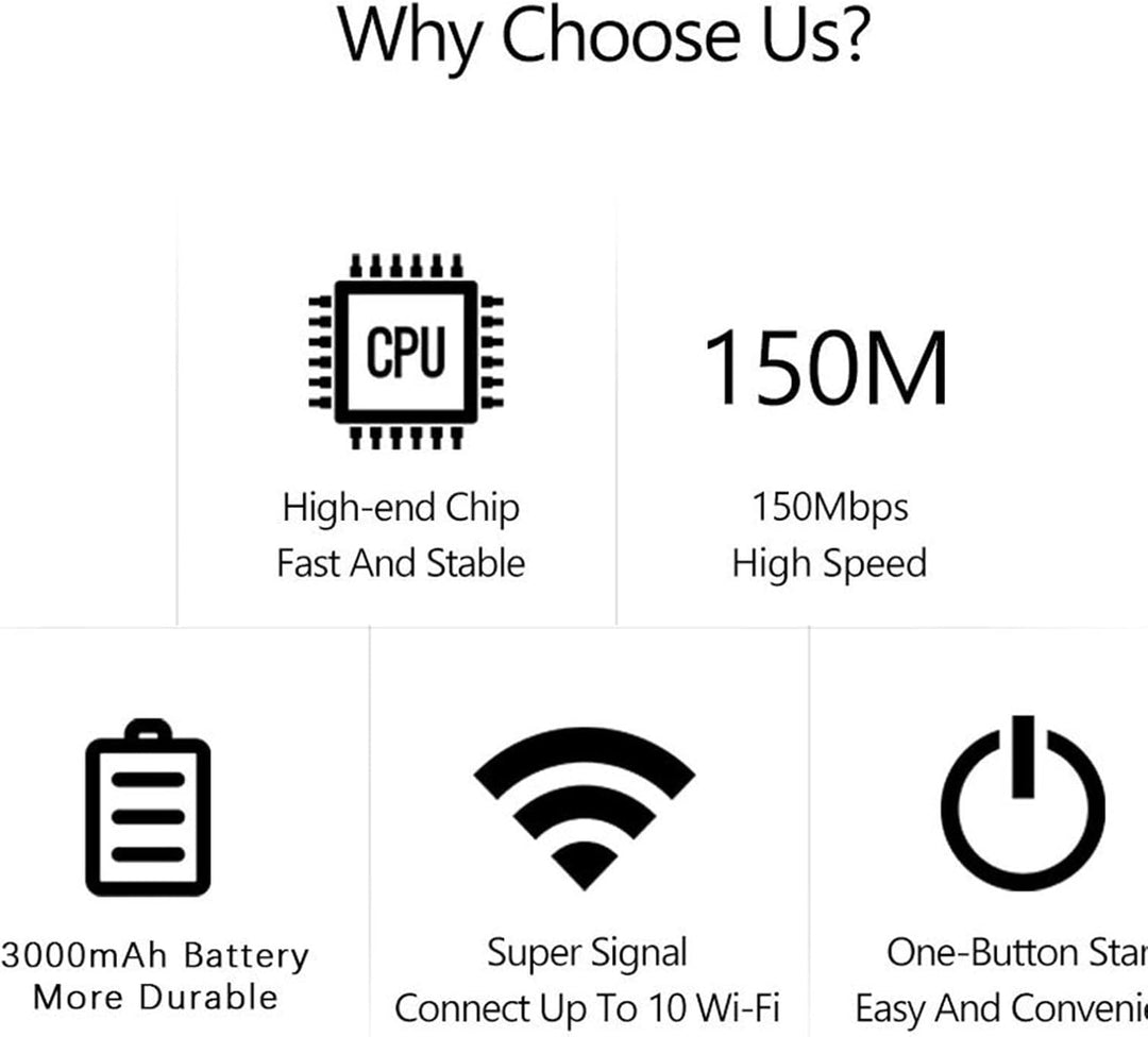 Modem 4G LTE USB WiFi Hotspot z prędkością 300 Mbps i baterią 3000 mAh – Netvora