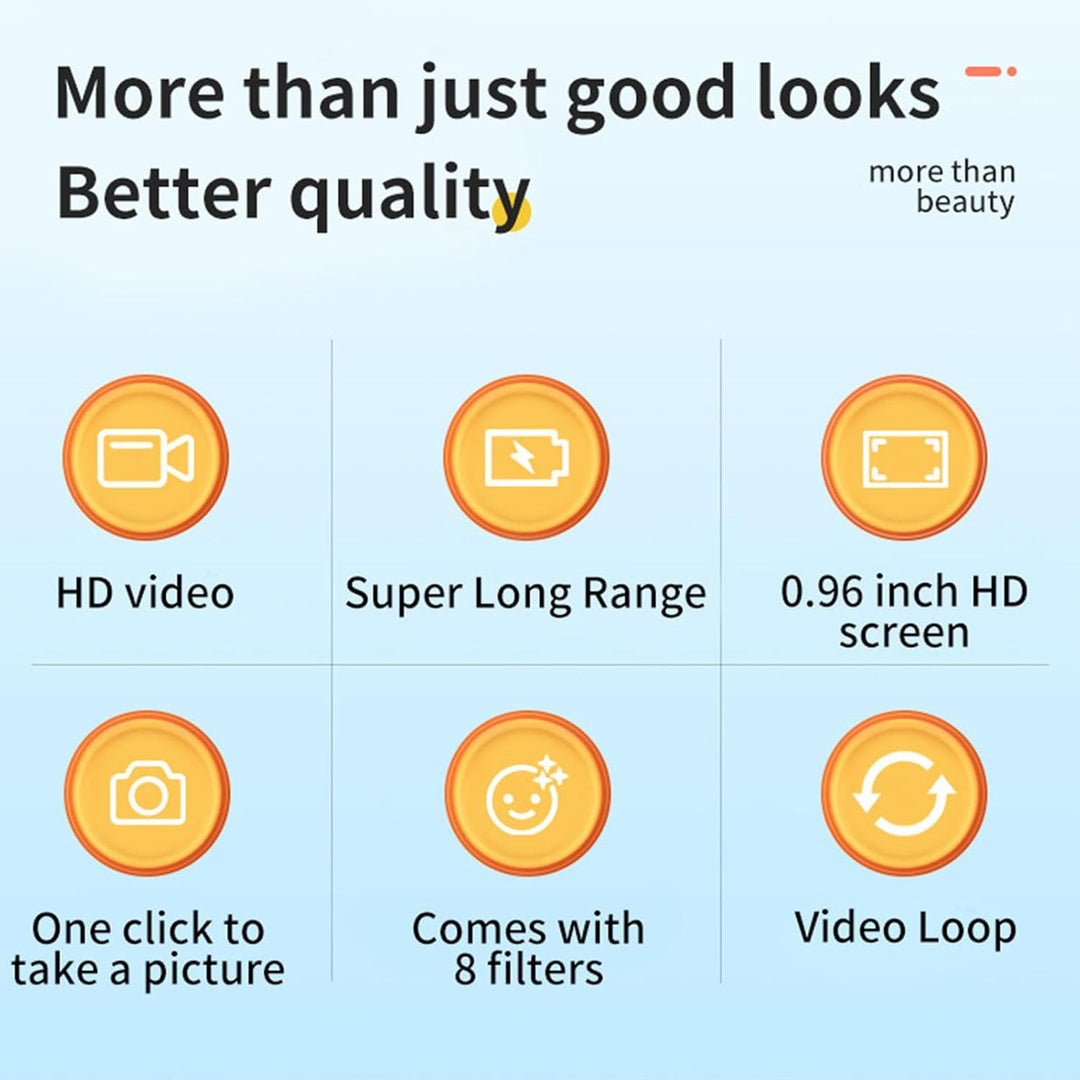 Mini kamera cyfrowa 1080P z ekranem kolorowym i baterią na 100 minut – Lurevo (1+1 GRATIS)