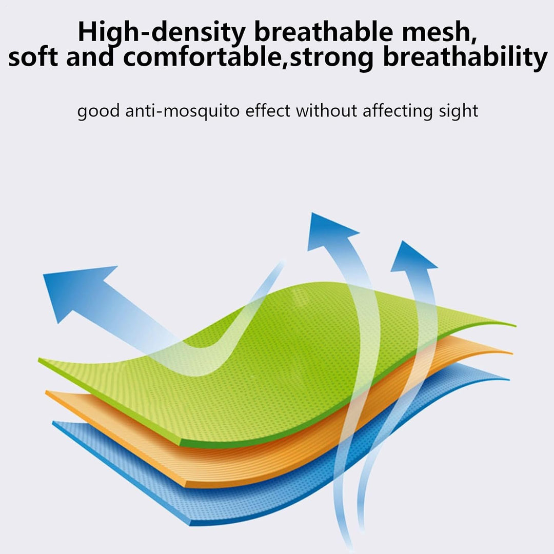 Zestaw ochronny z kurtką, spodniami i rękawicami – Avenira