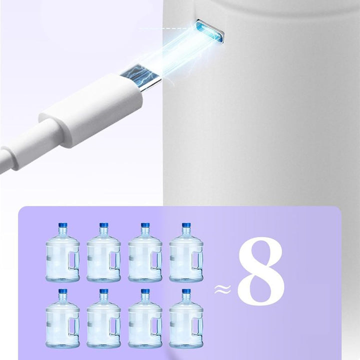 Przenośny zbiornik na wodę z ładowaniem USB – Hydravo (1+1 ZA DARMO)