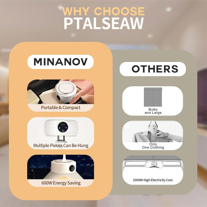 Przenośna suszarka do ubrań z składanym torbą do małych przestrzeni