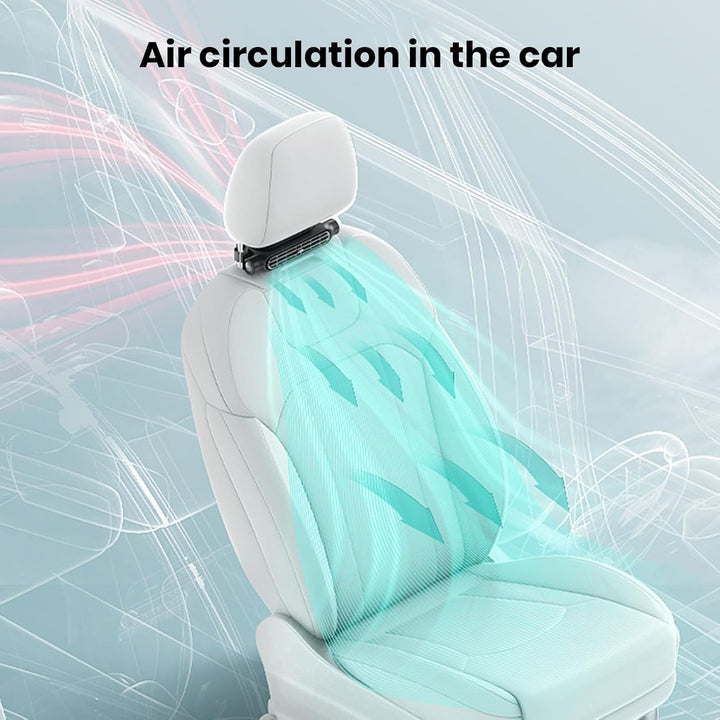 3 prędkości wentylatora chłodzącego USB do samochodu i uchwyt na zagłówki – AutoBreeze (1+1 GRATIS)