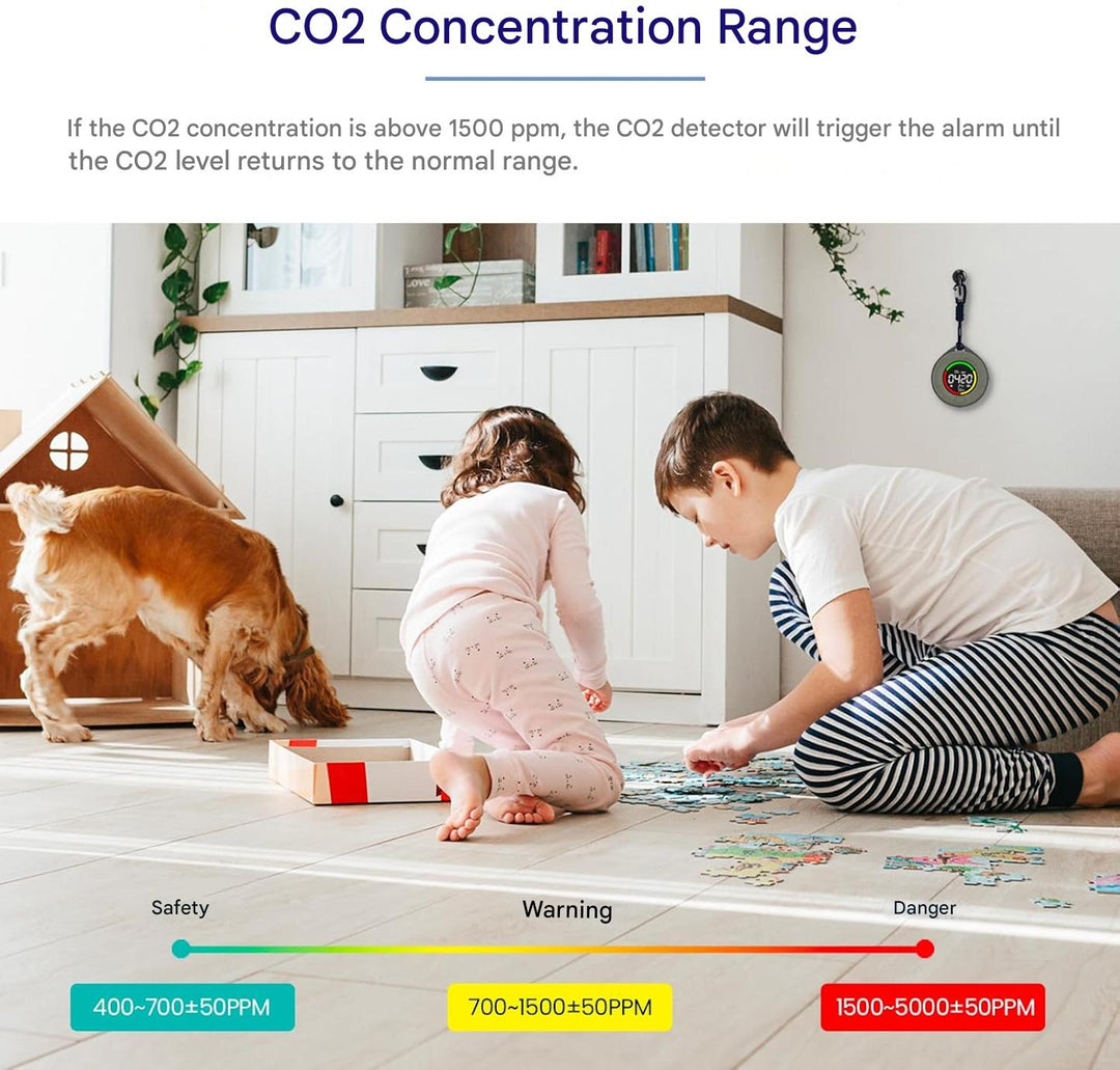Przenośny detektor CO2 – Aervent