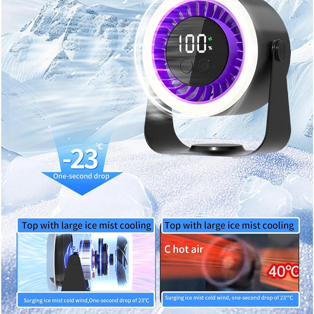 Cichy wentylator biurkowy – Auralis