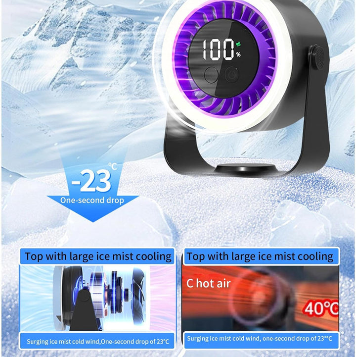 Cichy wentylator biurkowy – Auralis