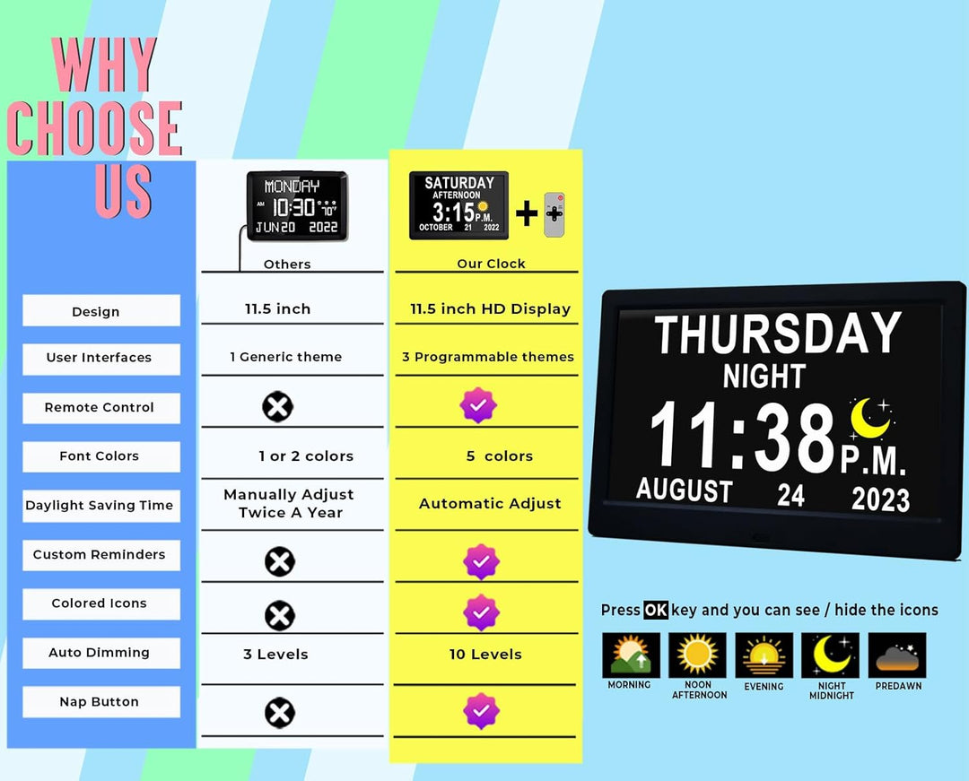 11,5-calowy cyfrowy kalendarz dzienny z 19 przypomnieniami – Claryon