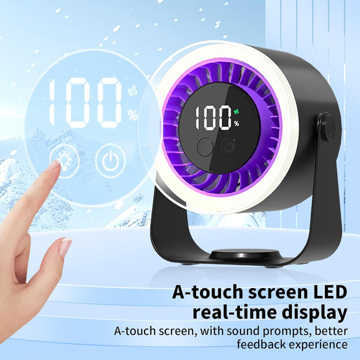 Cichy wentylator biurkowy – Auralis