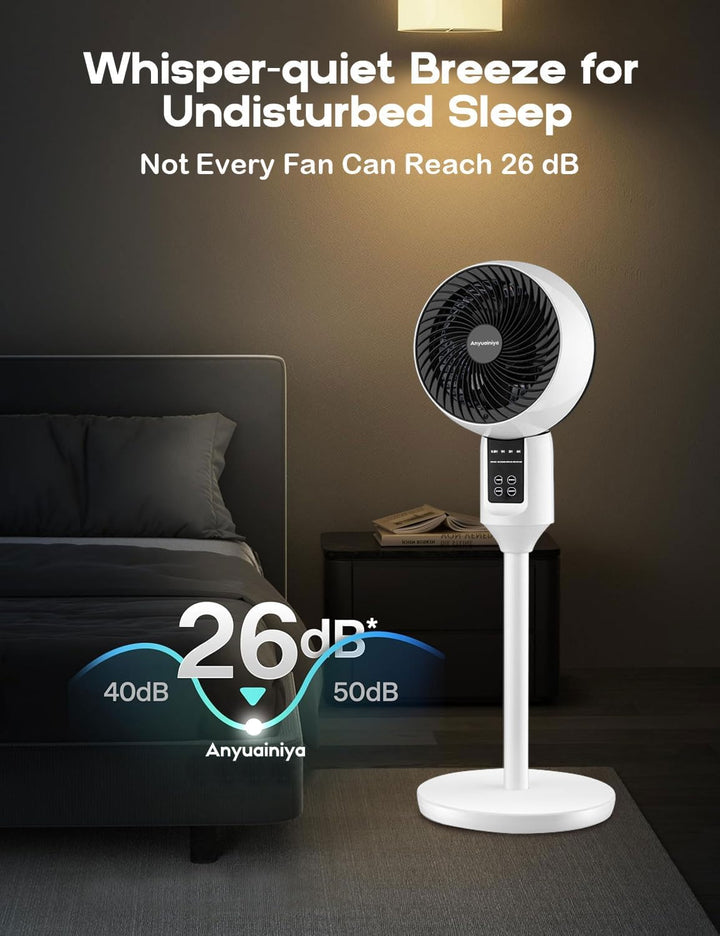 Wentylator stojący regulowany z oscylacją 3D – Aerion