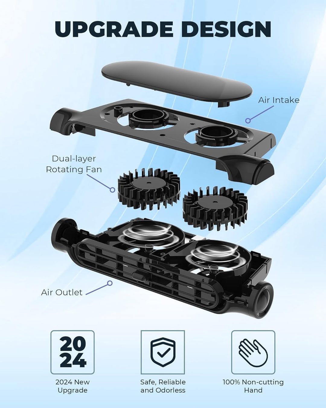 3 prędkości wentylatora chłodzącego USB do samochodu i uchwyt na zagłówki – AutoBreeze (1+1 GRATIS)