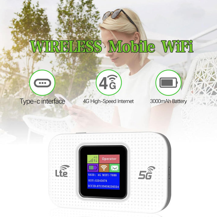 Modem 4G LTE USB WiFi Hotspot z prędkością 300 Mbps i baterią 3000 mAh – Netvora
