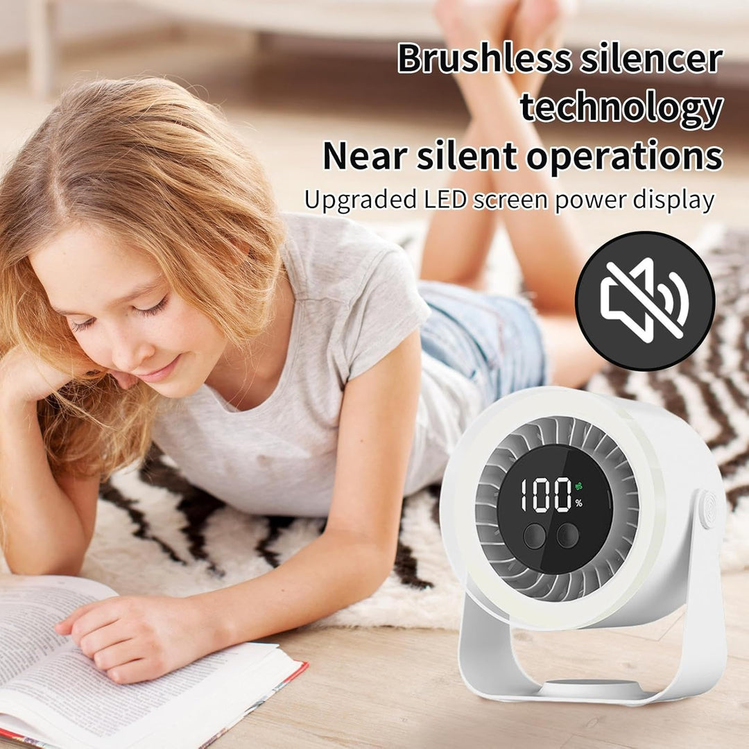 Cichy wentylator biurkowy – Auralis