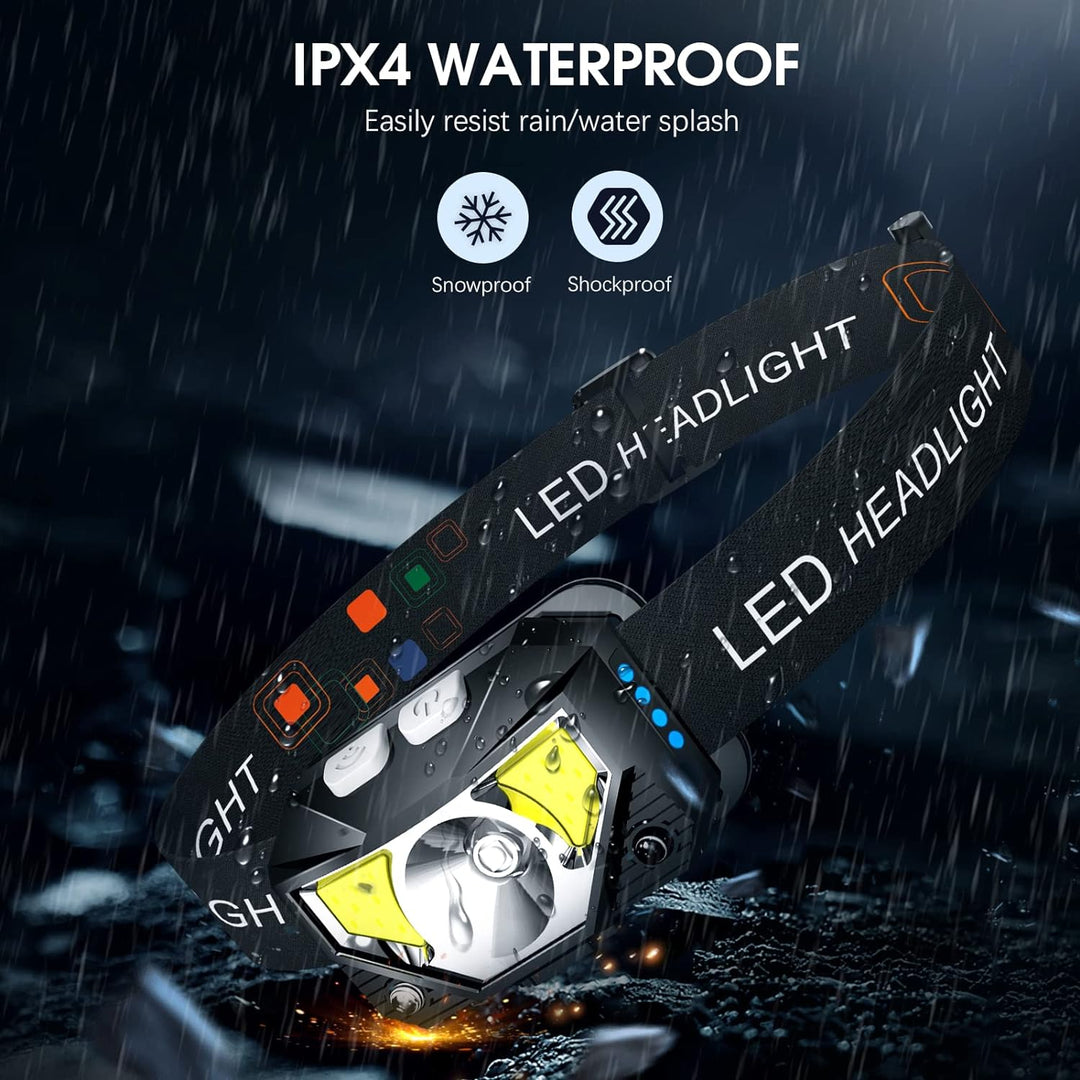 2-pakowy ultra jasny ładowalny czołowy lampka LED z czujnikiem ruchu - Lumivor