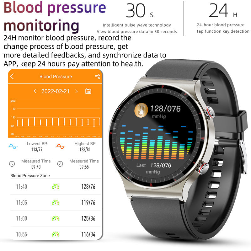 Zegarek EKG z sensorem poziomu tlenu we krwi i tętna – CardioTrack