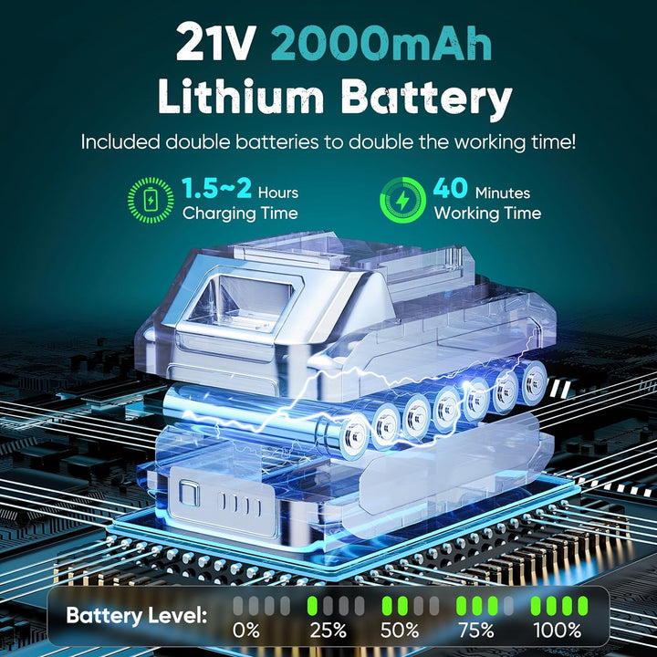 Akumulatorowa mini piła łańcuchowa 15.24 cm z lampą LED i akumulatorem 21V – TimberCut