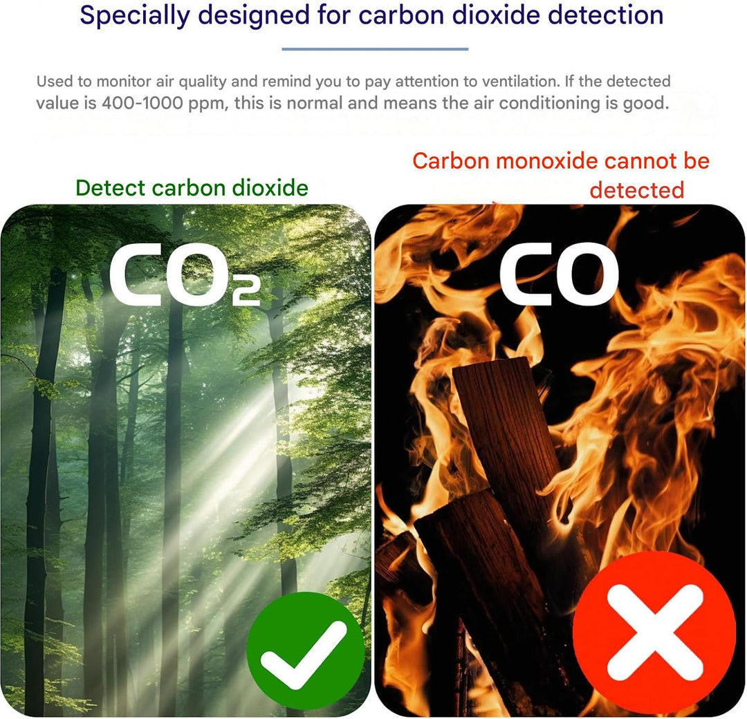 Przenośny detektor CO2 – Aervent