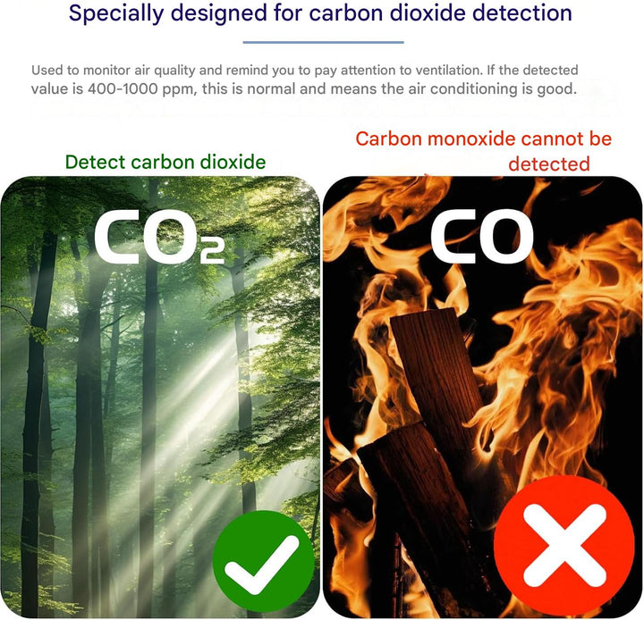 Przenośny detektor CO2 – Aervent