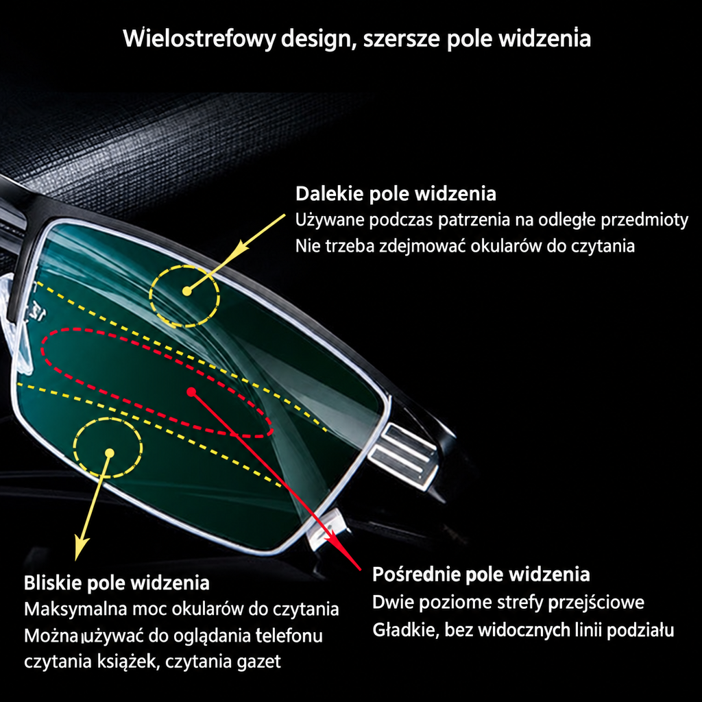 Okulary progresywne do widzenia z bliska i z daleka, antyodblaskowe i z filtrem UV
