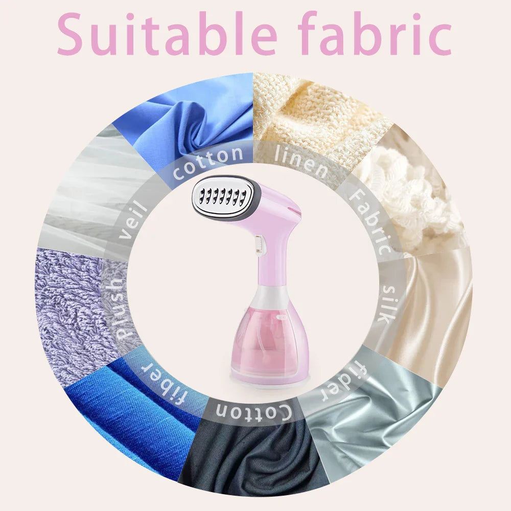 Vertykalny steamer do tkanin 280W Szybkie nagrzewanie 1500 ml zbiornik – SteamFlow