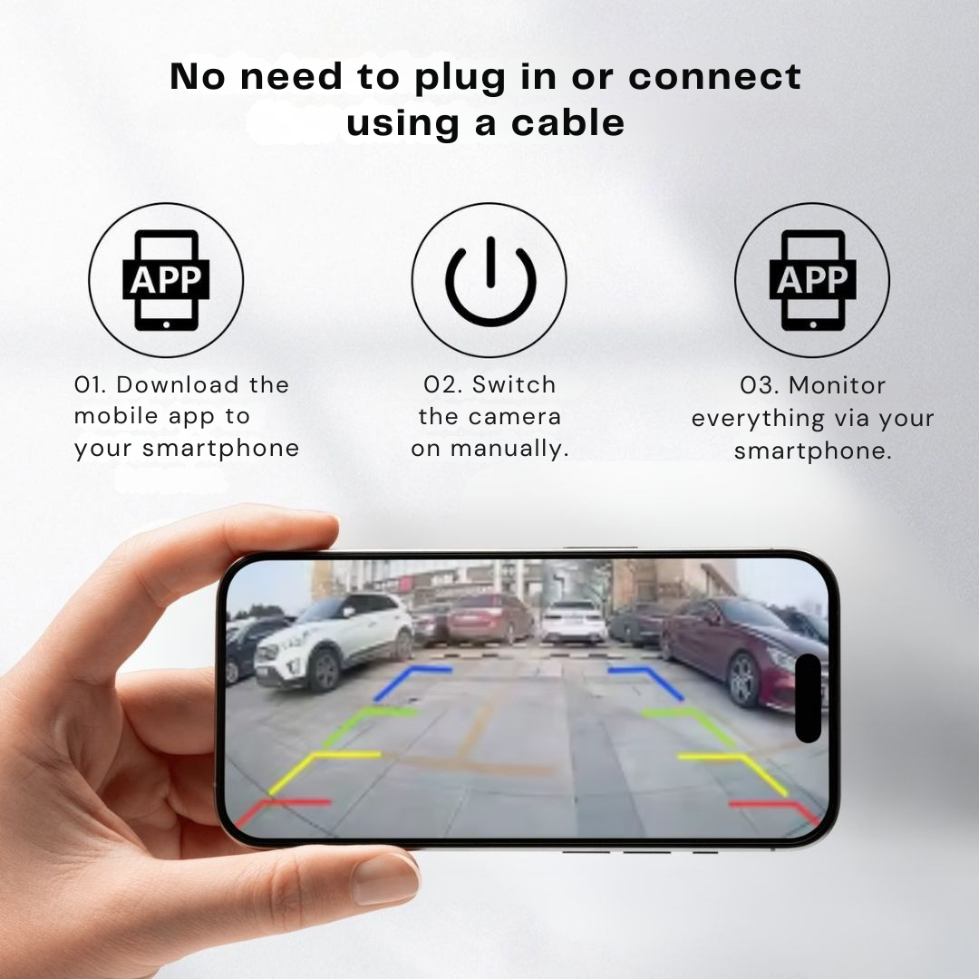 Dłoń trzyma telefon z obrazem parkingu i kolorowymi liniami pomocniczymi, nad nim trzy ikony ilustrujące kolejne kroki uruchomienia kamery bez kabla. 3