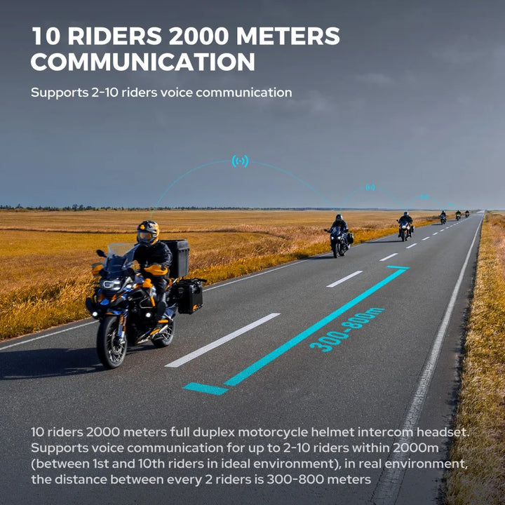 Bluetooth-Motorrad-Intercom 10 kierowców & IP67 wodoodporne – RideSync