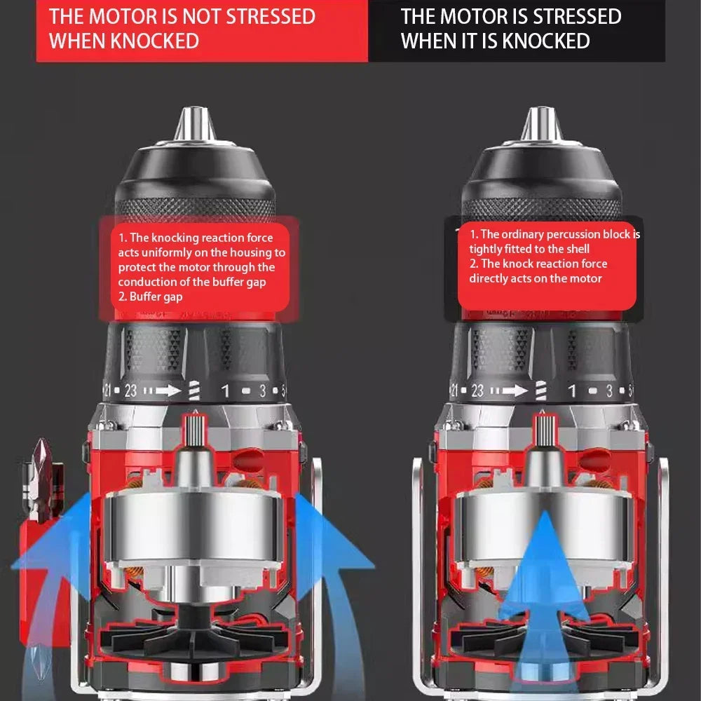 Akumulatorowy Klucz Udaro-Wkrętarka 20V – DrillMate