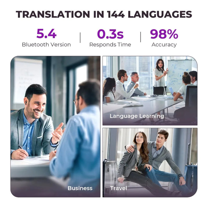 Touch Screen tłumaczenie słuchawek z redukcją hałasu – Avelora