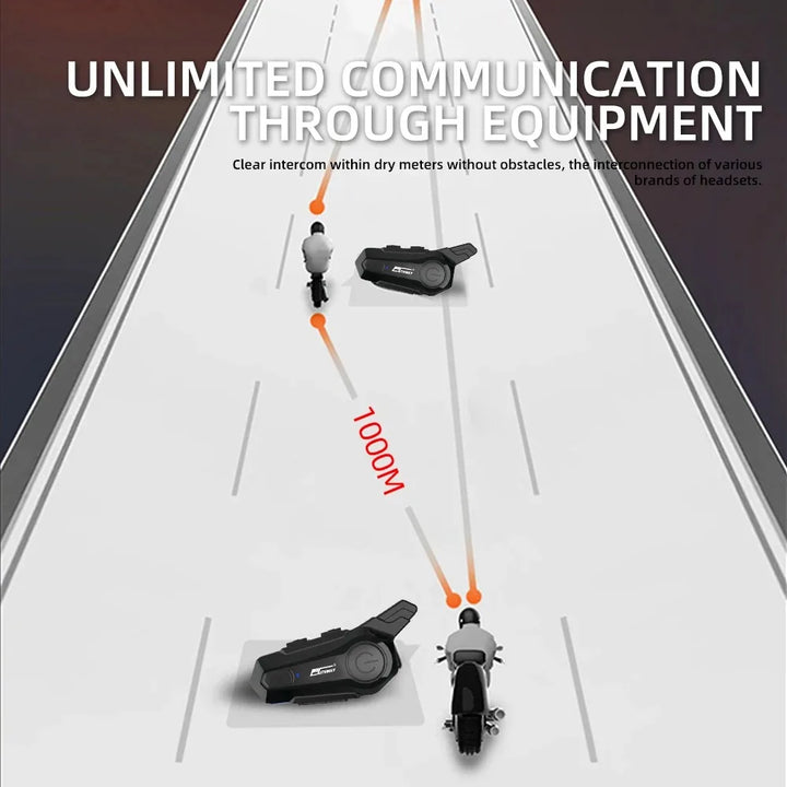 Bezprzewodowy zestaw głośnomówiący do kasku motocyklowego Bluetooth z zasięgiem 1000 m i wodoodpornością IPX6 – RoadComm