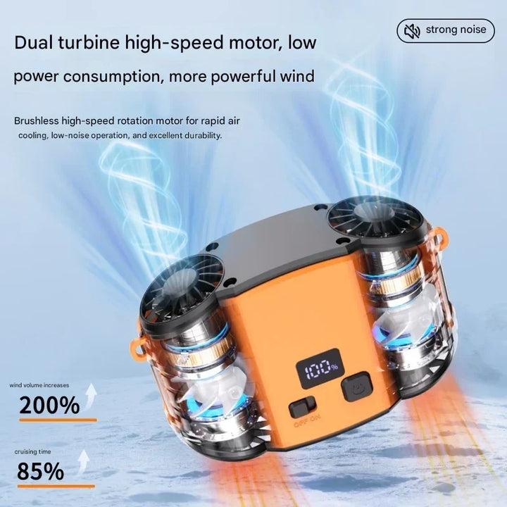 Zewnętrzny podwójny wentylator na pas i szyję z podwójnym wentylowaniem – WindMate