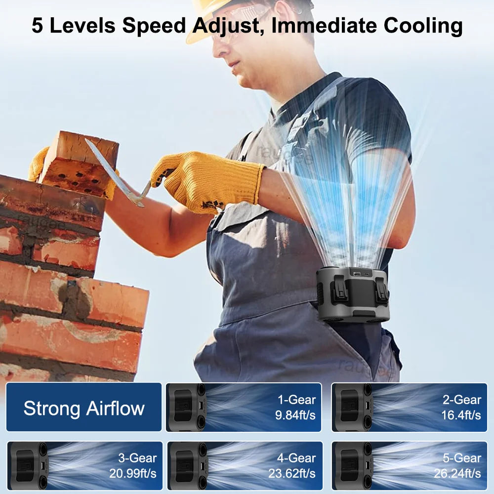 Przenośny wentylator z klipsem do talii z dwoma wylotami powietrza i baterią 20.000mAh – BreezeMate