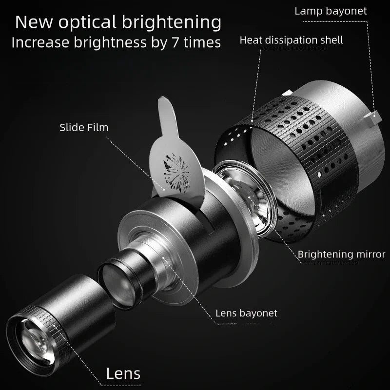 Optyczny zestaw soczewek stożkowych z 35 gobo i montażem Bowens – Lumina