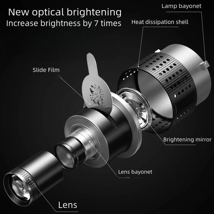 Optyczny zestaw soczewek stożkowych z 35 gobo i montażem Bowens – Lumina