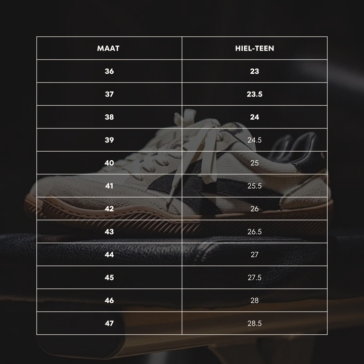 Sneakers o ponadczasowym stylu i nowoczesnym komforcie - RetroStap