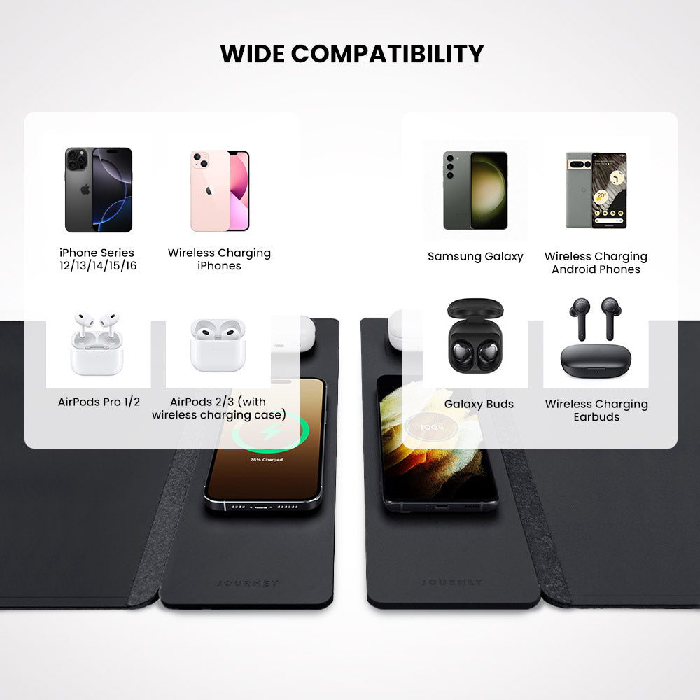 AA OUT OF STOCK Bezprzewodowa Ładowalna Podkładka Biurkowa - ChargePad Flex-Czarny-Trend Polska