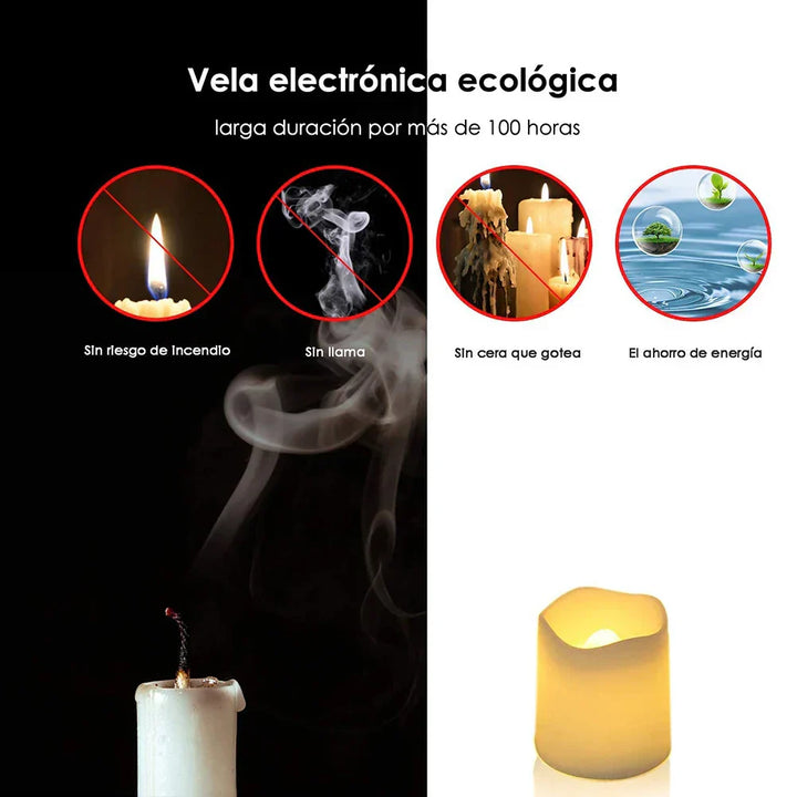 Bezpieczne świece LED bez płomienia dla przytulnej atmosfery - Lumos-Trend Polska