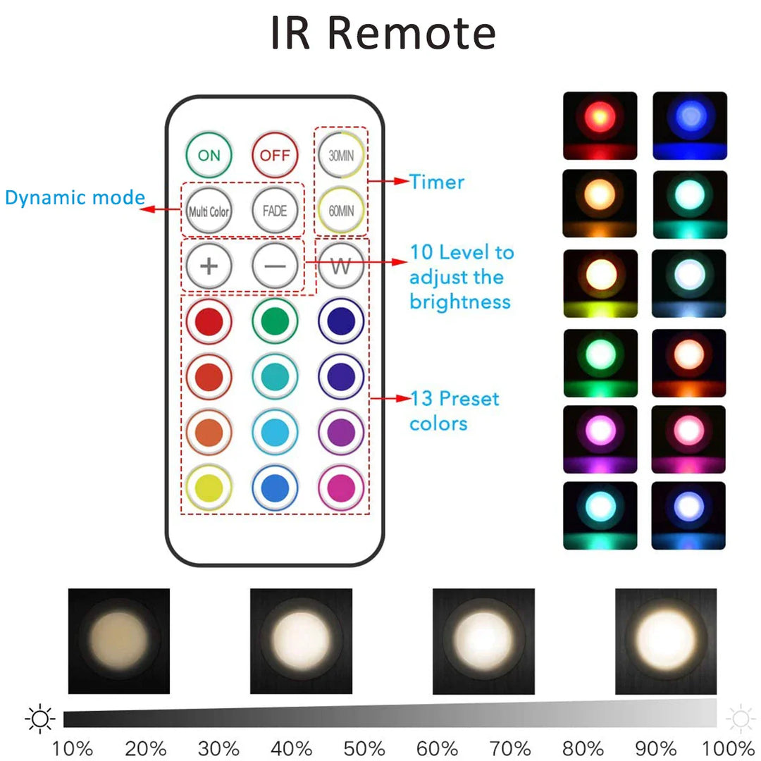 Bezprzewodowe oświetlenie LED RGB pod szafkę - GlowyLed-1 Lampa-Trend Polska