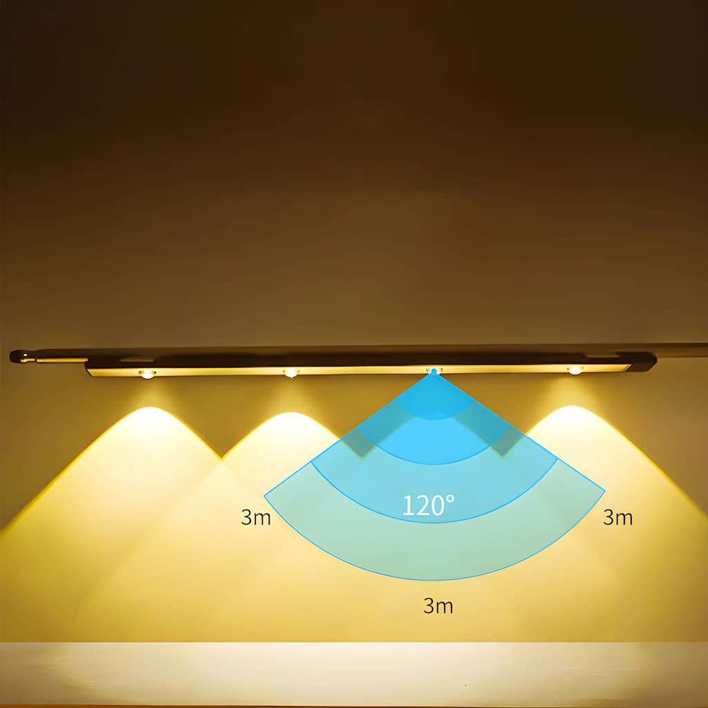 Bezprzewodowy panel LED z czujnikiem ruchu - LumiSense-Srebrny-20cm-Trend Polska