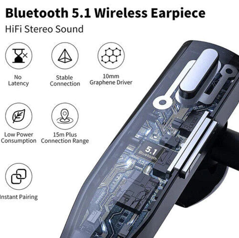 Bezprzewodowy zestaw słuchawkowy Bluetooth 5.1 z podwójnym mikrofonem - RoadMic Pro-Trend Polska