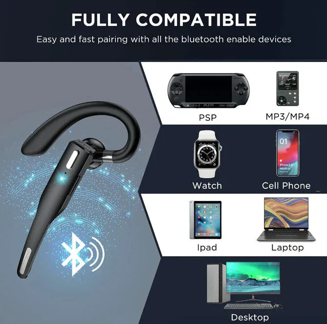 Bezprzewodowy zestaw słuchawkowy Bluetooth 5.1 z podwójnym mikrofonem - RoadMic Pro-Trend Polska