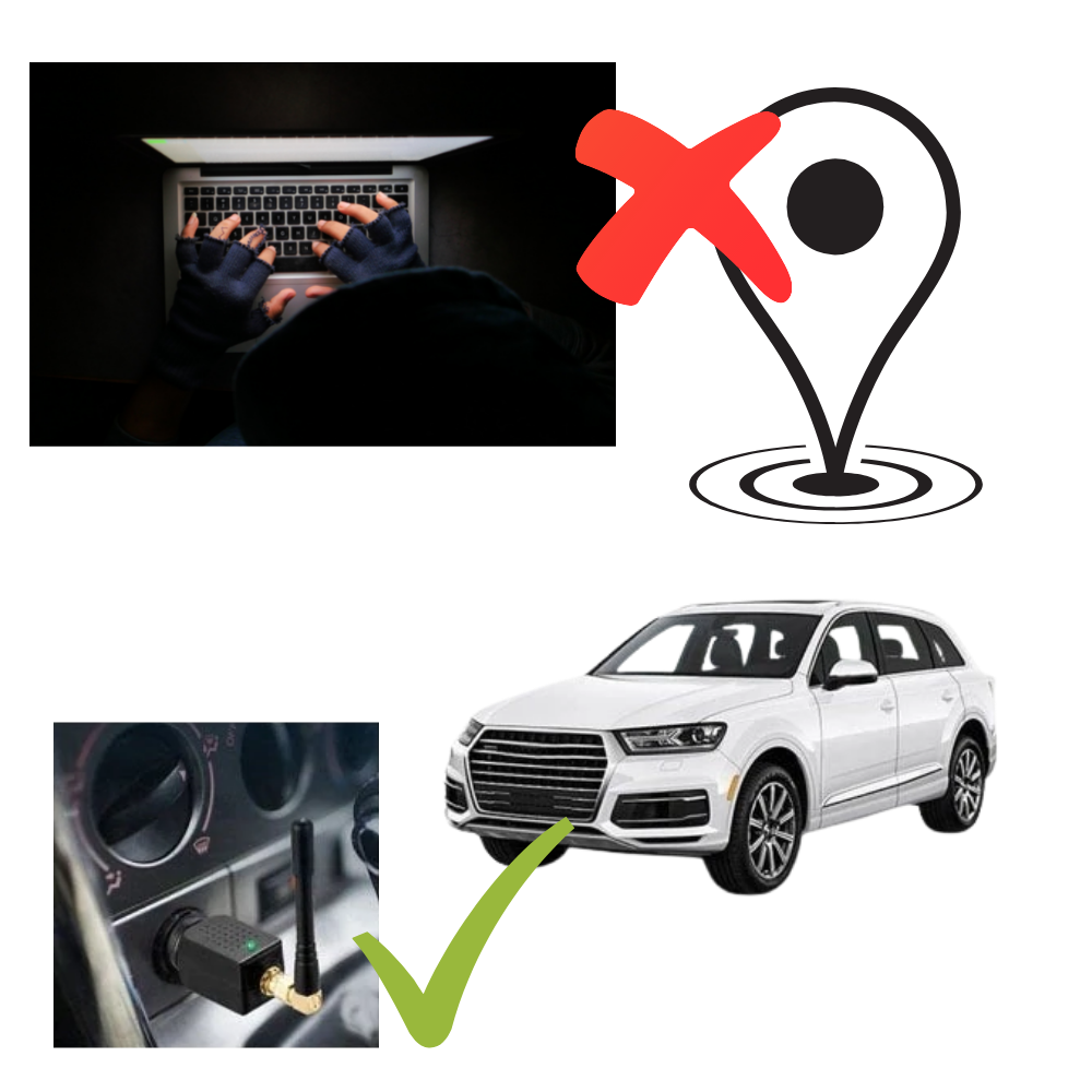 Blokada sygnału GPS dla zabezpieczenia pojazdów - StealthGuard-Trend Polska